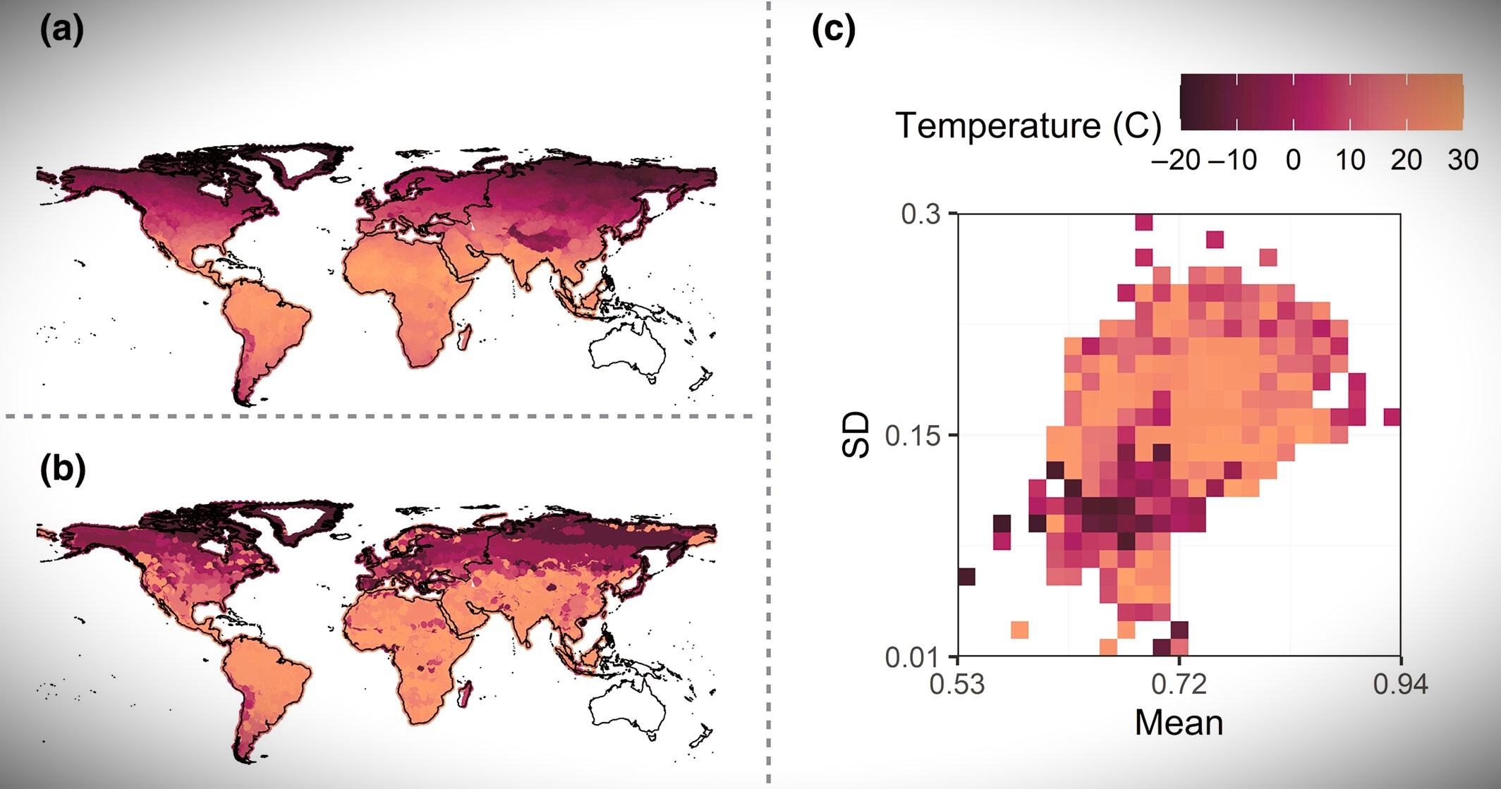 New Paper Alert!